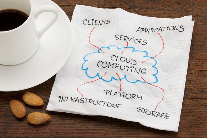 Overcoming Cloud Complexity with a New Breed of Managed Services – A Guest Blogpost
